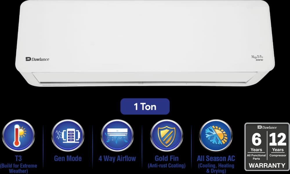 Dawlance Mega T3 Pro 1 Ton Inverter Split AC