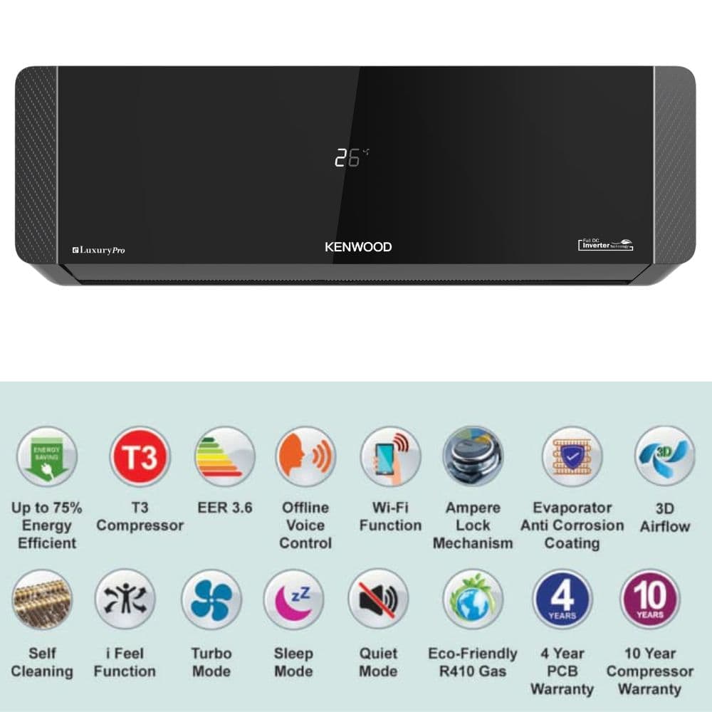 Kenwood 1870S eLuxury Pro 1.5 Ton Inverter AC