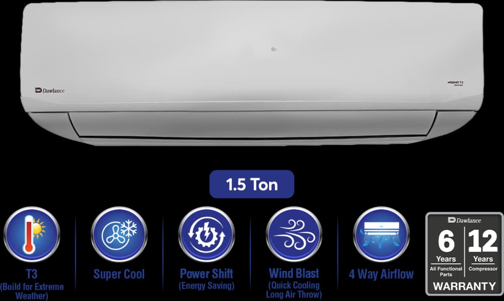 Dawlance Magna T3 1.5 Ton Silver Plain Split Air Conditioners