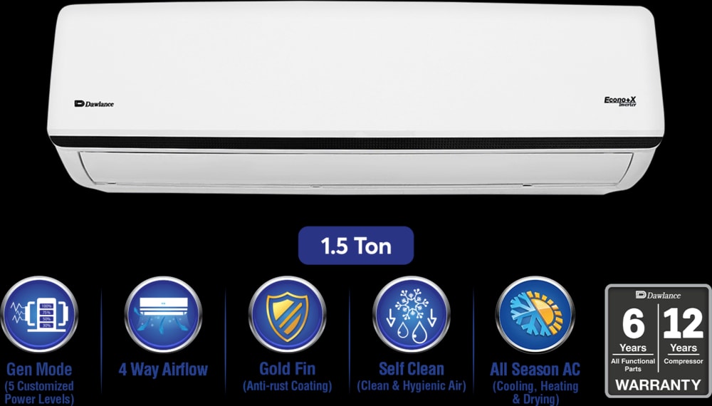 Dawlance Econo+ X 1.5 Ton Inverter Split AC