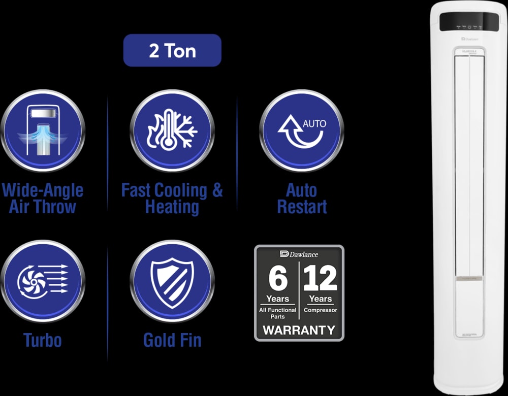 Dawlance Glamour+ 2 Ton Inverter Floor Standing AC