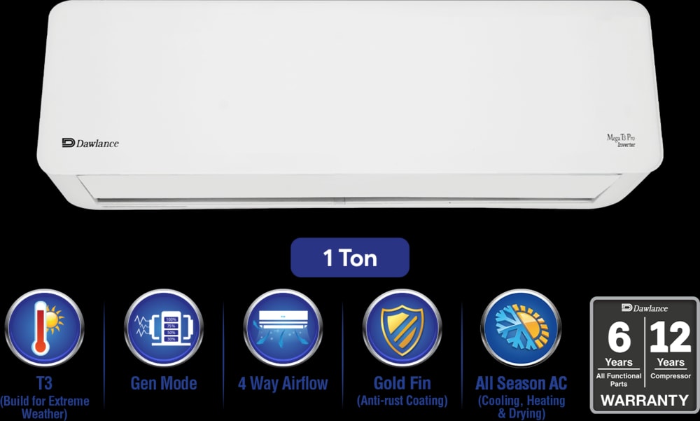 Dawlance Mega T3 Pro 1 Ton Inverter Split AC