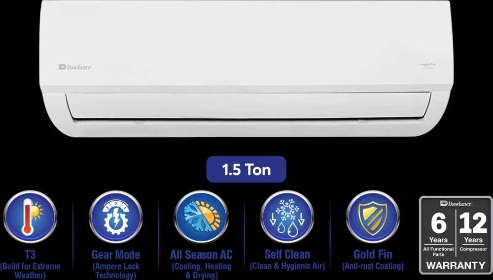 Dawlance Inspire Pro T3 Inverter 1.5 Ton Inverter Split AC